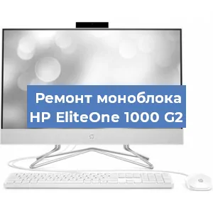 Замена процессора на моноблоке HP EliteOne 1000 G2 в Нижнем Новгороде